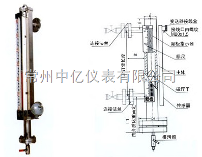 中億基型磁浮子翻板液位計