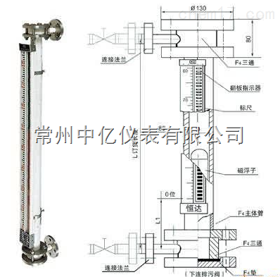 UDZ-10中億基型磁浮子翻板液位計廠家