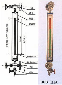 彩色玻璃管液位計(jì)