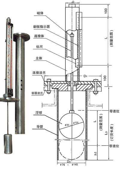 插入型磁浮球液位計