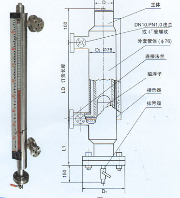 保溫型磁浮子液位計